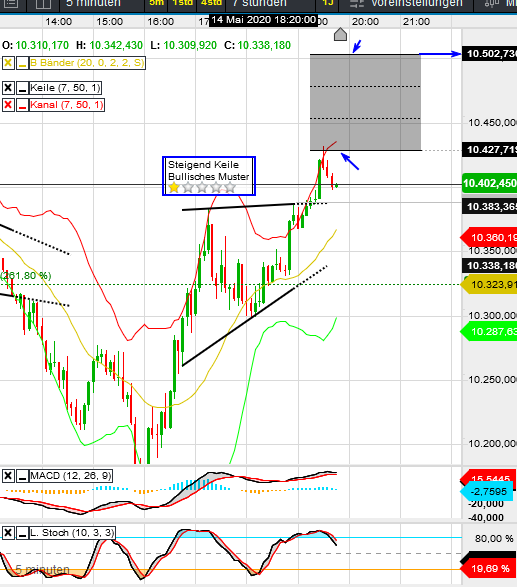 QV ultimate (unlimited) 1178380