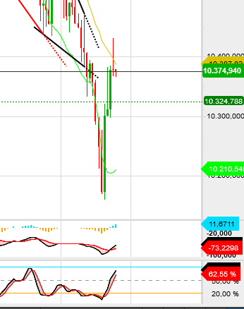 QV ultimate (unlimited) 1178387