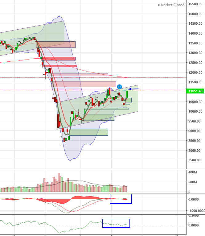 QV ultimate (unlimited) 1179152