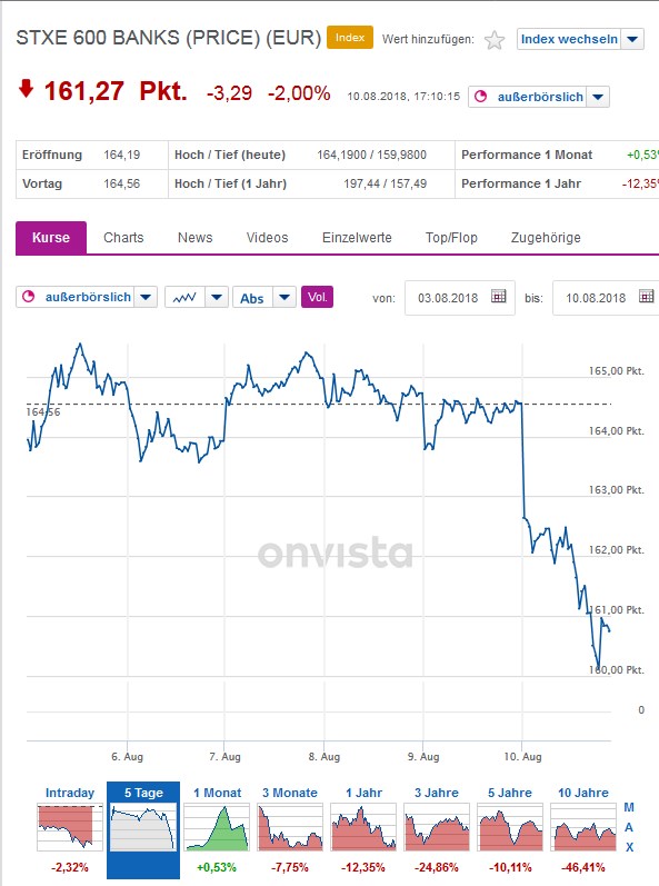 Silber - alles rund um das Mondmetall 1068983