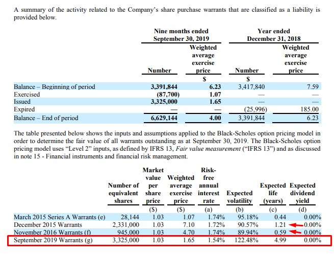 AEZS vs. KERX 1160939