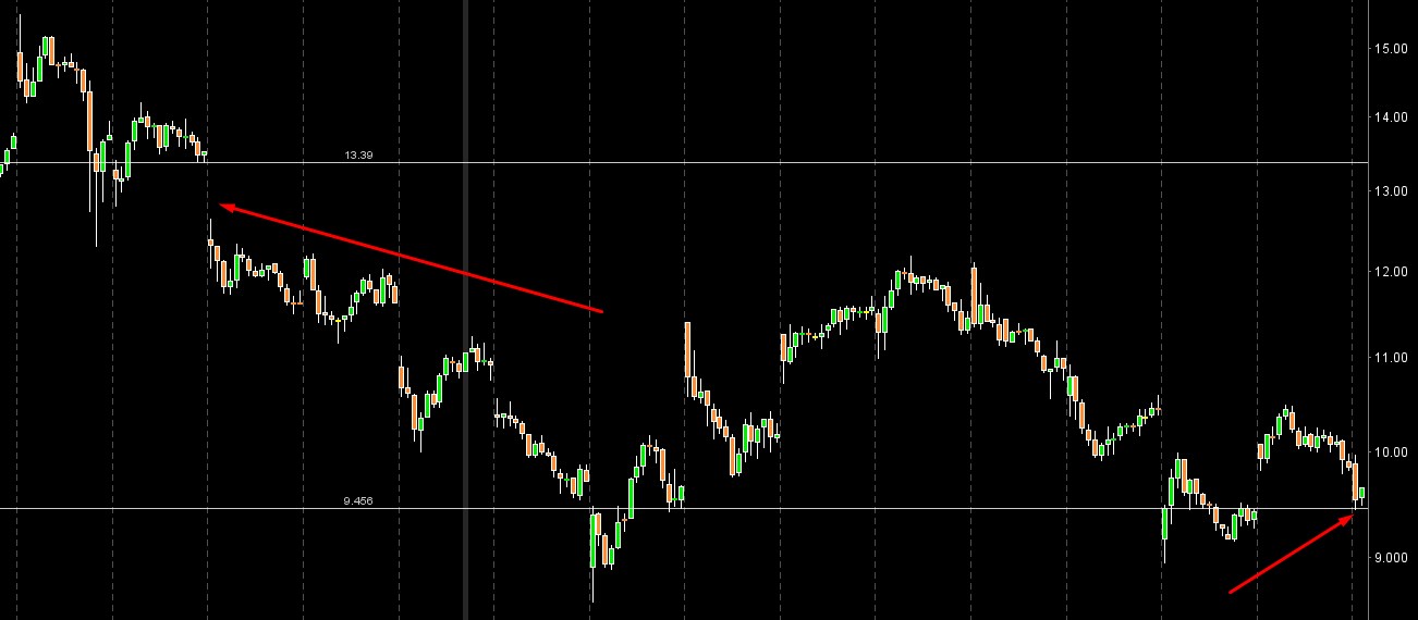 NEL, der Wasserstoffplayer aus Norwegen 1165602