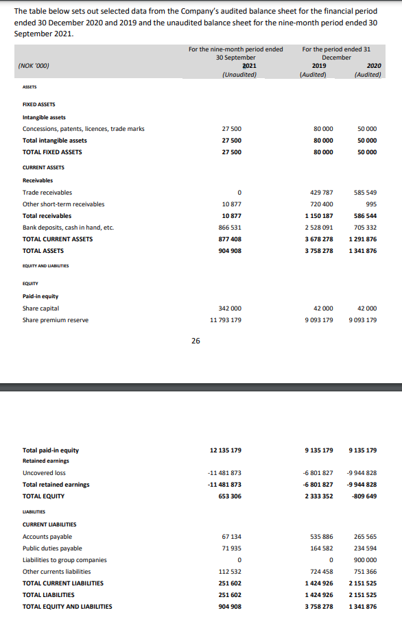 HYON AS - Wasserstoff im maritimen Bereich 1300307