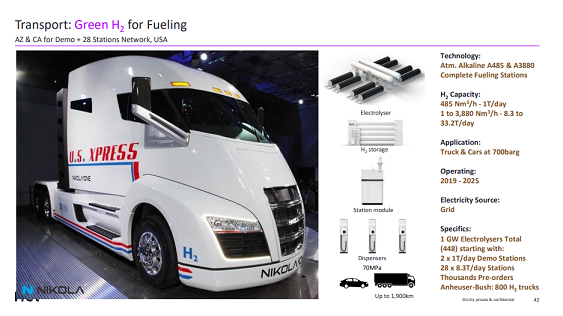 NEL, der Wasserstoffplayer aus Norwegen 1317659