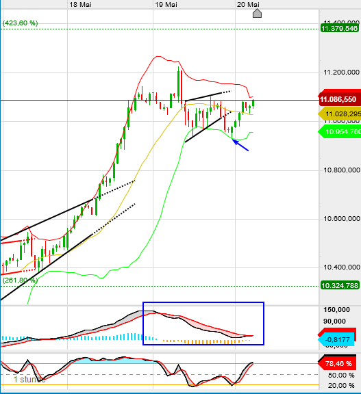 QV ultimate (unlimited) 1179453
