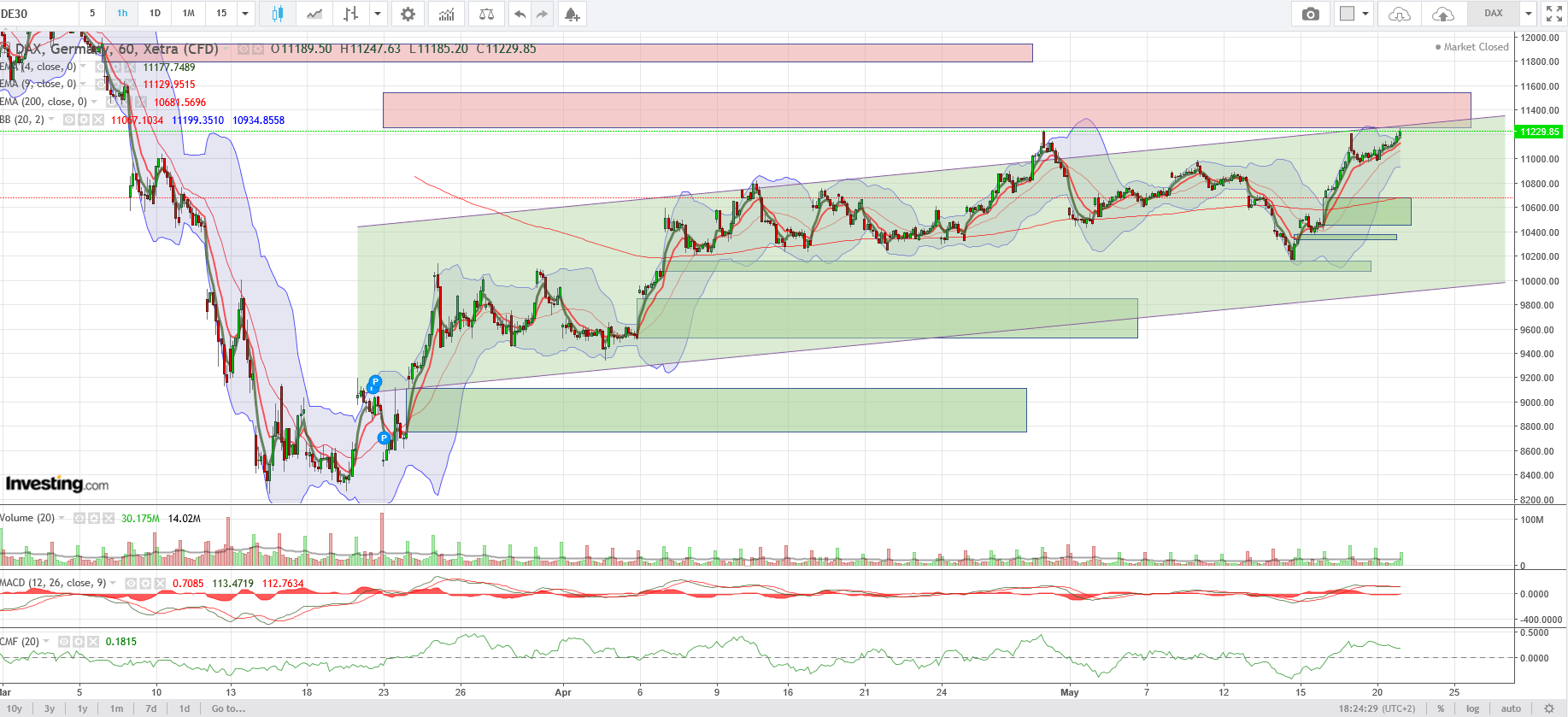 QV ultimate (unlimited) 1179647