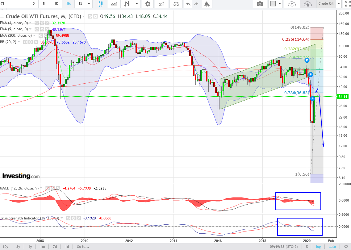 QV ultimate (unlimited) 1179736