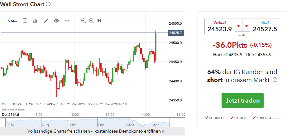 QV ultimate (unlimited) 1179778
