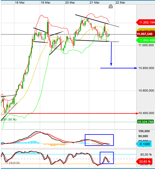 QV ultimate (unlimited) 1179853