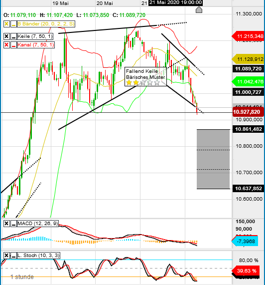 QV ultimate (unlimited) 1179891