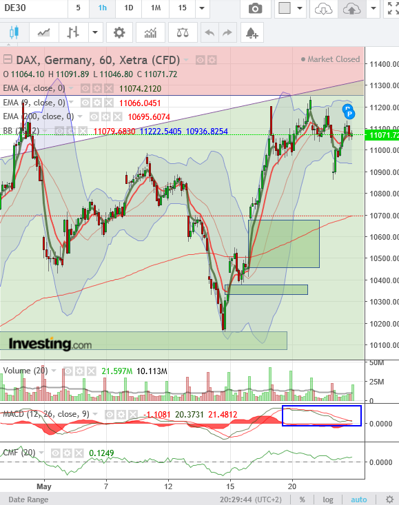 QV ultimate (unlimited) 1180070