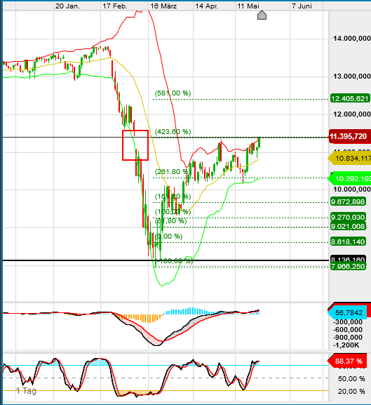 QV ultimate (unlimited) 1180554