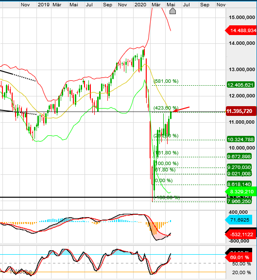 QV ultimate (unlimited) 1180555