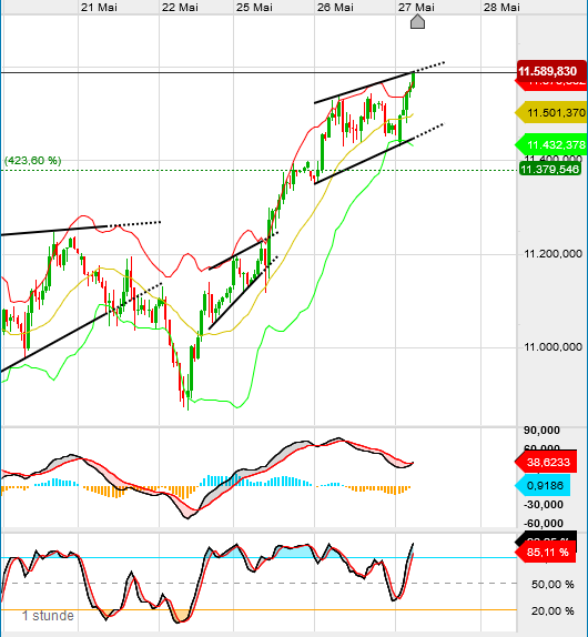 QV ultimate (unlimited) 1180849