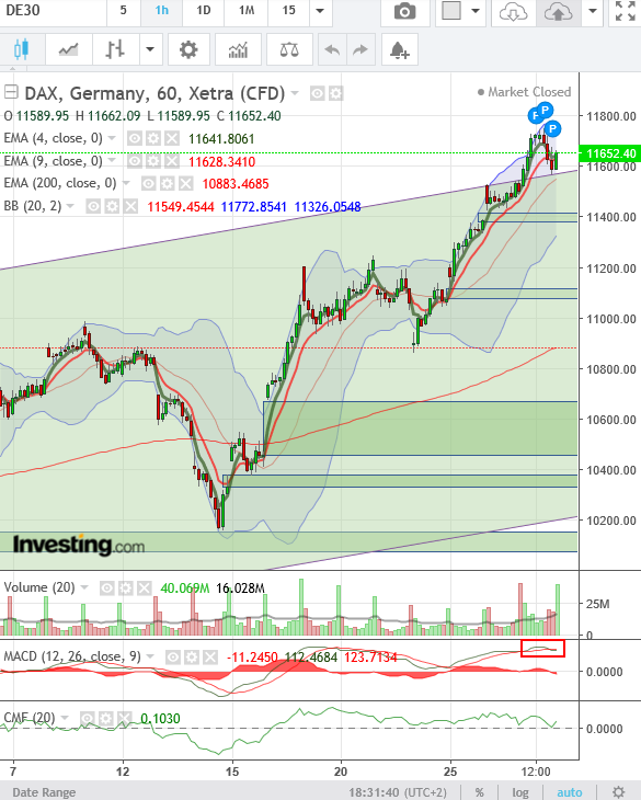 QV ultimate (unlimited) 1181042