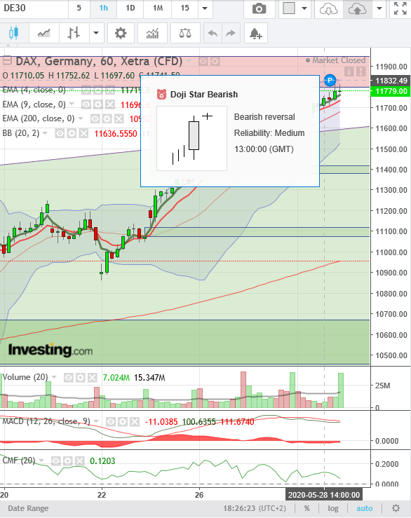 QV ultimate (unlimited) 1181307