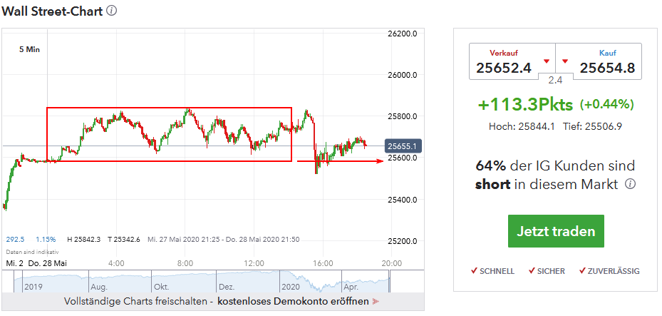 QV ultimate (unlimited) 1181308