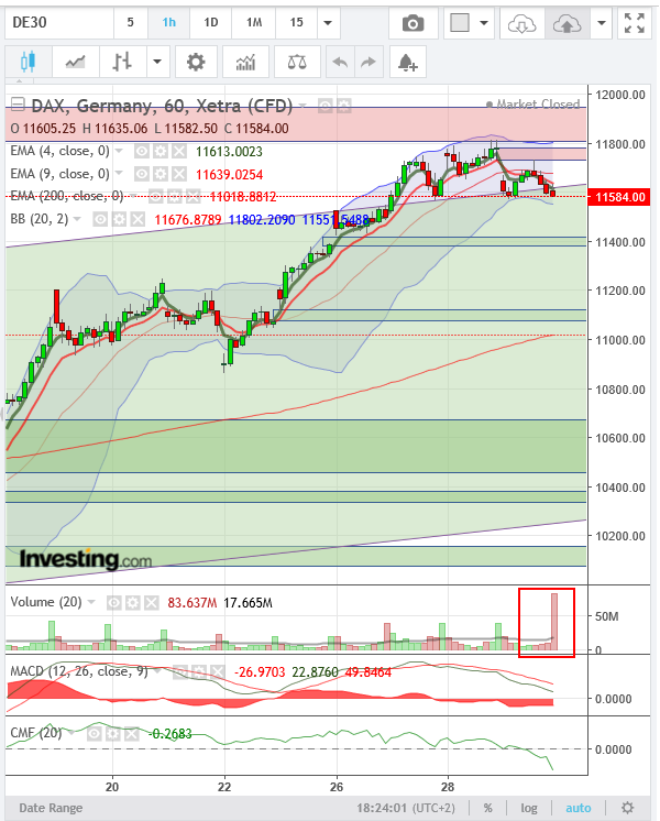 QV ultimate (unlimited) 1181573