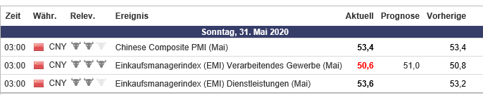 QV ultimate (unlimited) 1181792