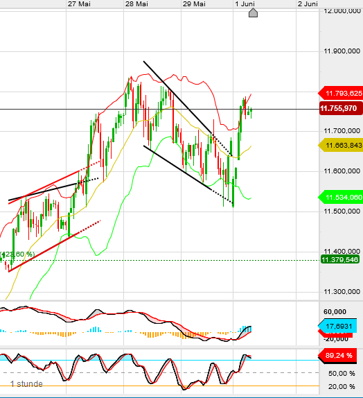 QV ultimate (unlimited) 1181862