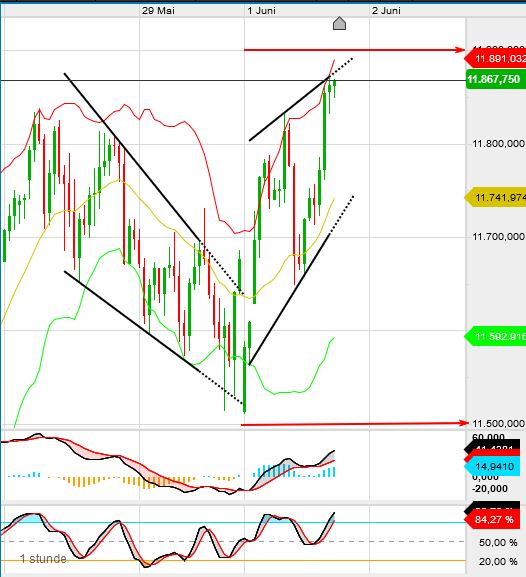 QV ultimate (unlimited) 1181973