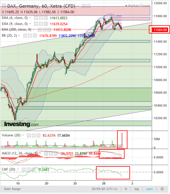 QV ultimate (unlimited) 1181997