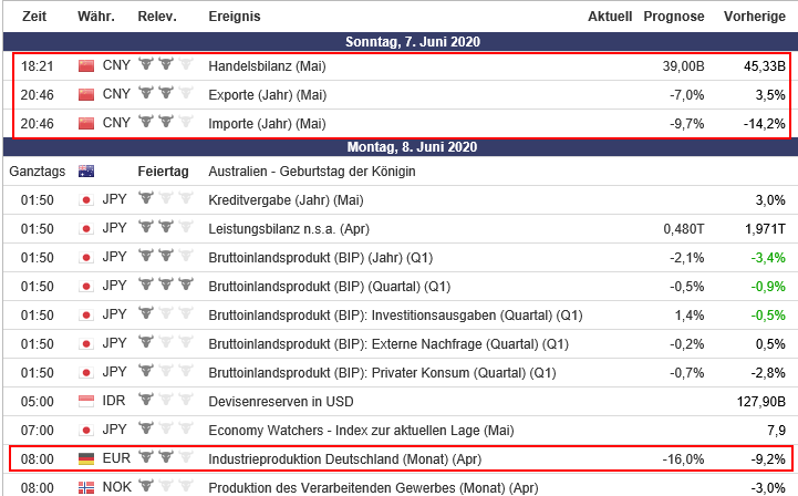 QV ultimate (unlimited) 1182956