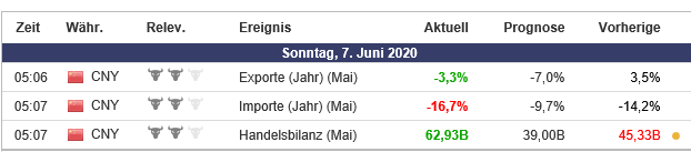 QV ultimate (unlimited) 1183200
