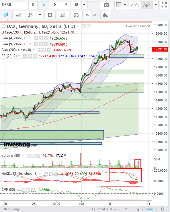 QV ultimate (unlimited) 1183753