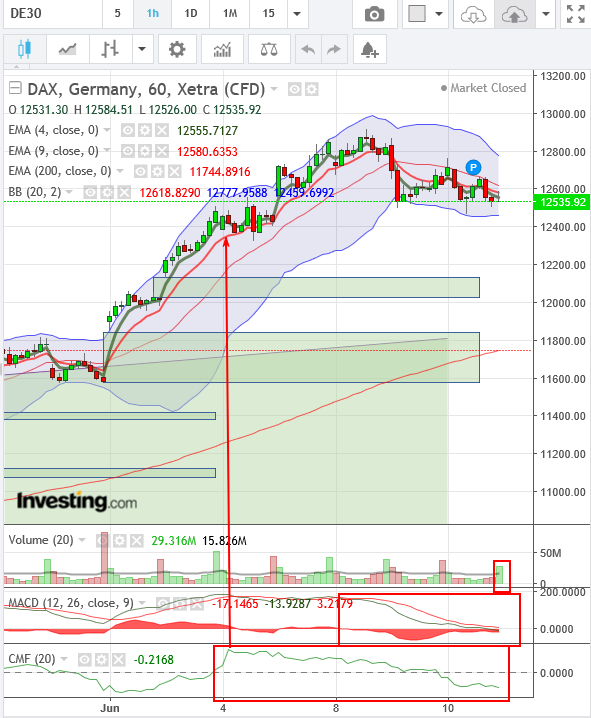 QV ultimate (unlimited) 1184006