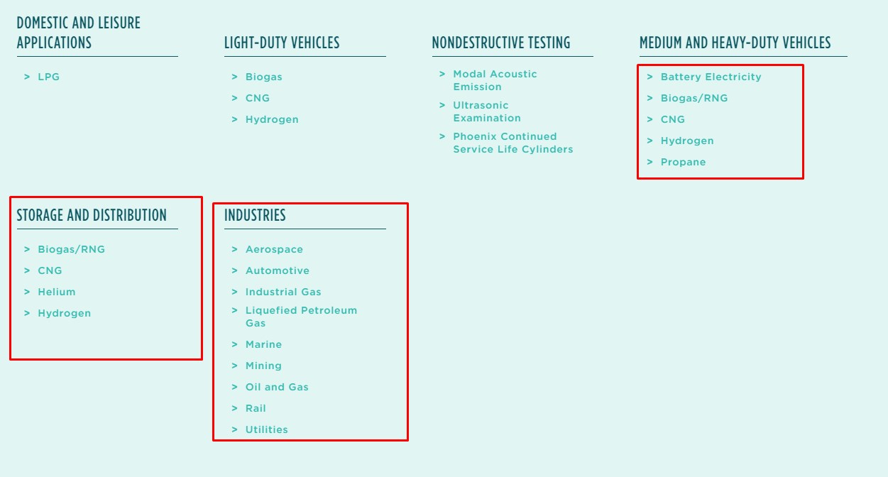 Hexagon Comp wird H2 verteilen ! 1219948