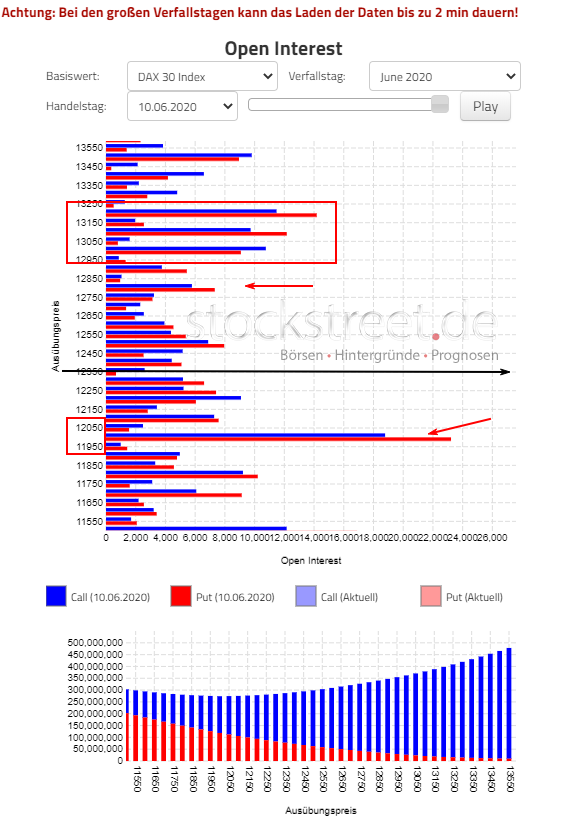 QV ultimate (unlimited) 1184089