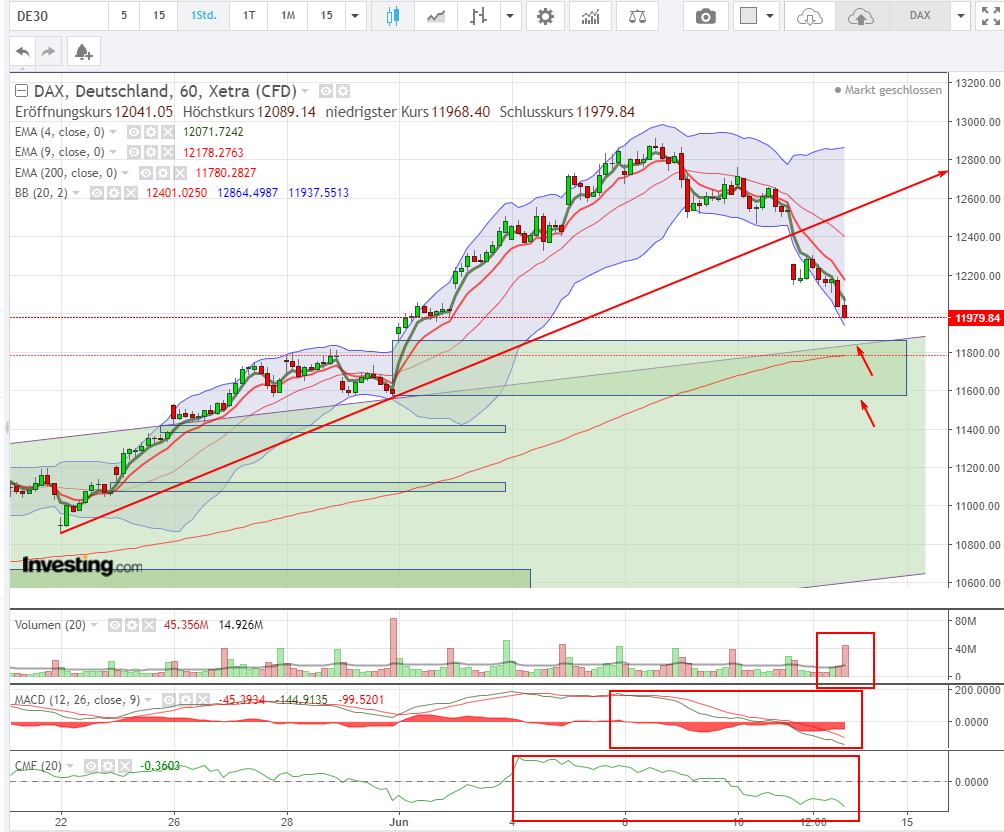 QV ultimate (unlimited) 1184235