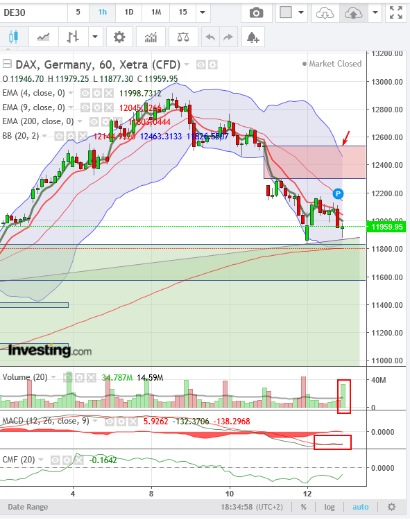 QV ultimate (unlimited) 1184463