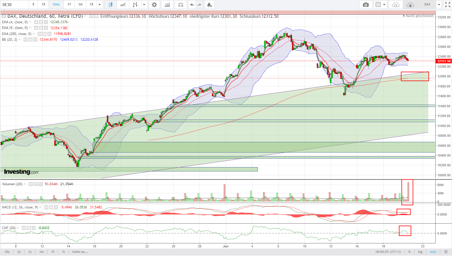 QV ultimate (unlimited) 1185961