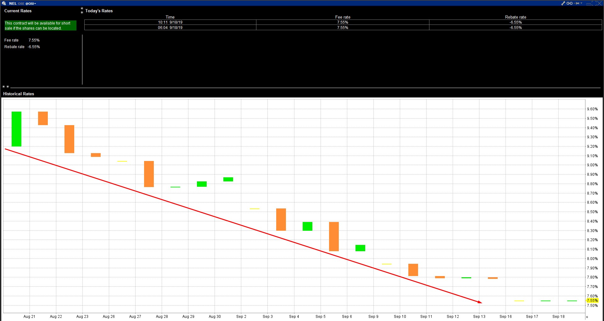 NEL, der Wasserstoffplayer aus Norwegen 1134472