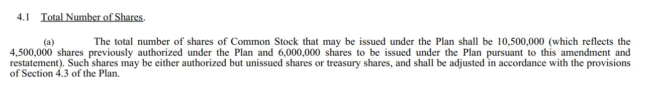 Moleculin Biotech 1171739