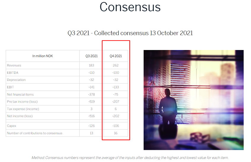 NEL, der Wasserstoffplayer aus Norwegen 1298621