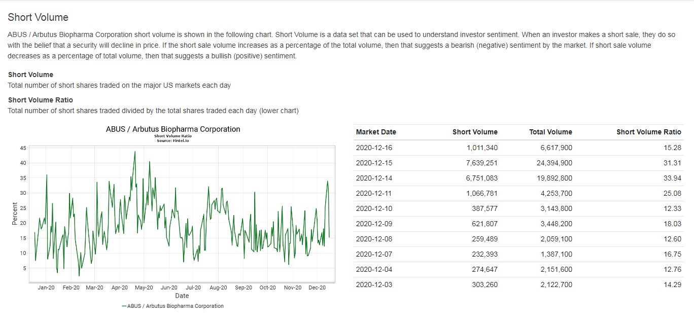 ABUS RNAi Play 1220625