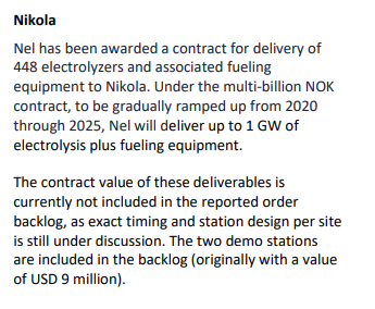 Nel ASA mit neuen Aufträgen aus Frankreich 1099000