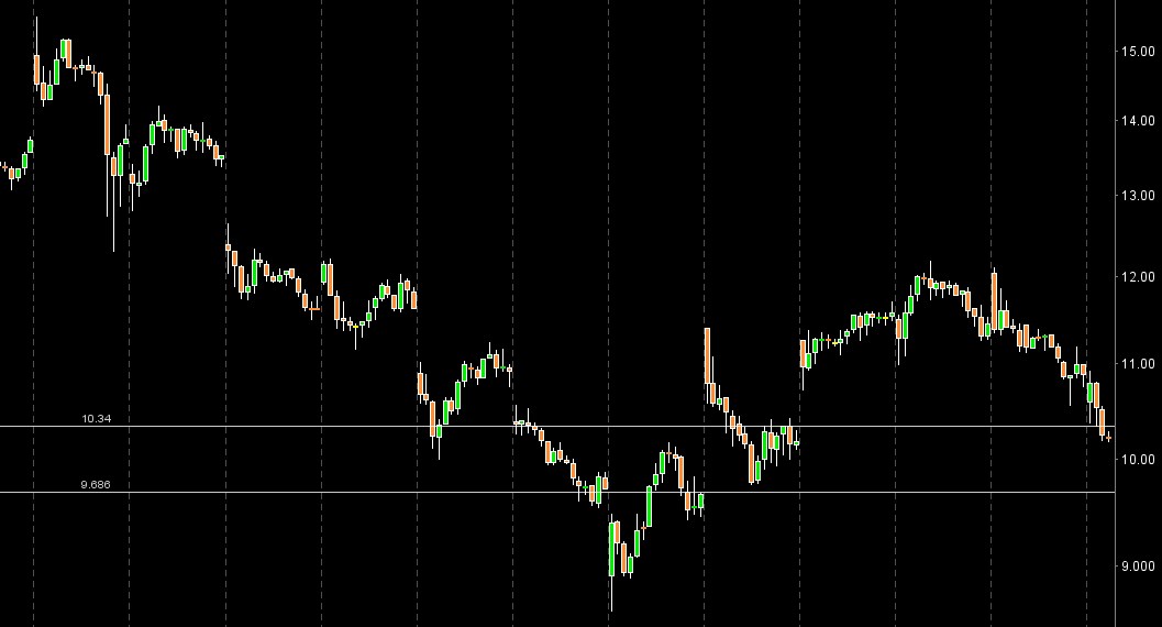NEL, der Wasserstoffplayer aus Norwegen 1164519