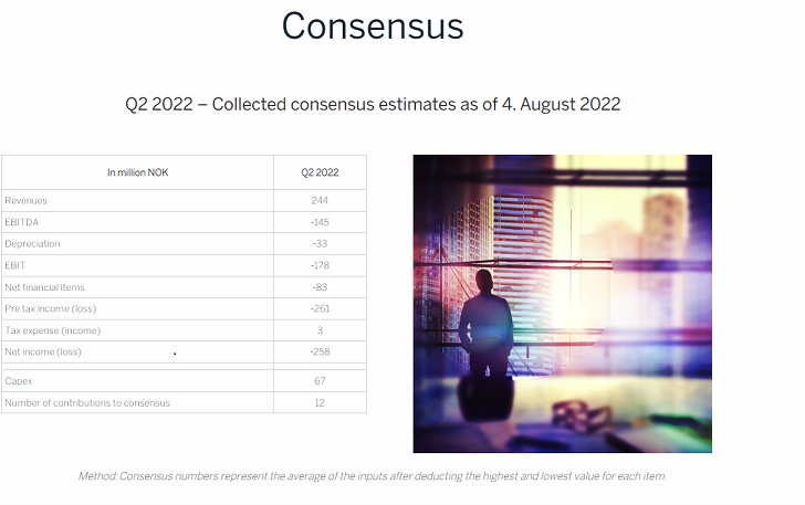 NEL, der Wasserstoffplayer aus Norwegen 1326935