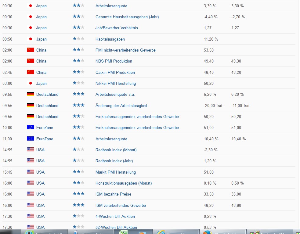 2016 QV DAX-DJ-GOLD-EURUSD-JPY 897514