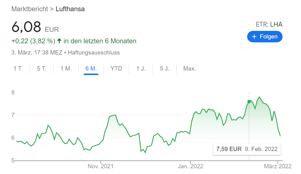 Lufthansa 2012-2015: wohin geht die Reise... 1302712