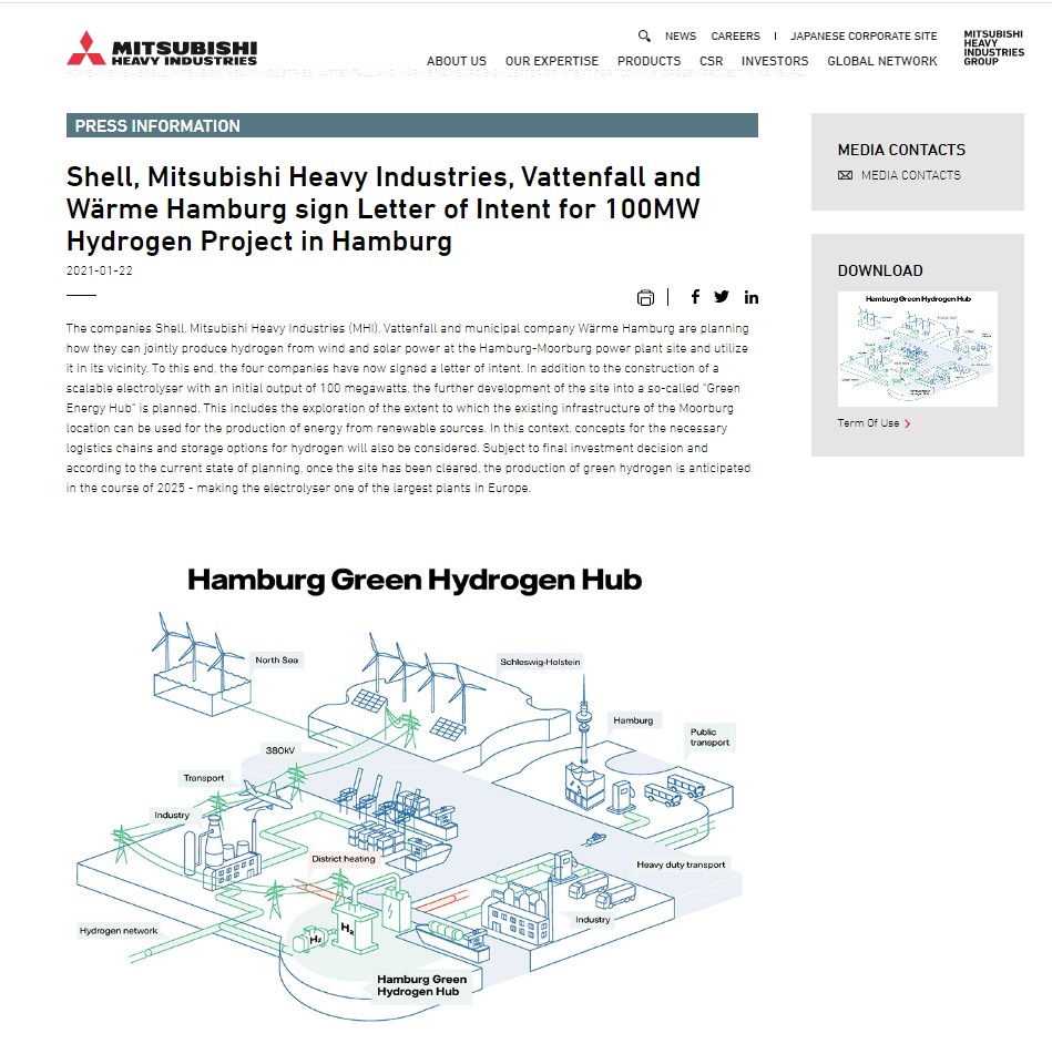 NEL, der Wasserstoffplayer aus Norwegen 1228145