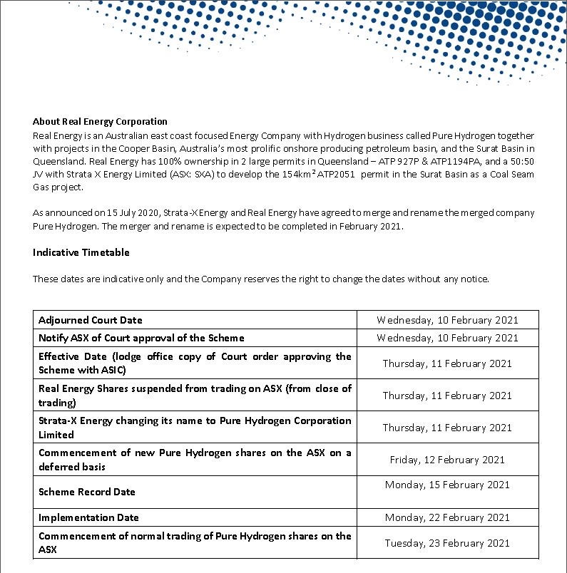 Real Energy Corp Ltd - Pure Hydrogen 1228547