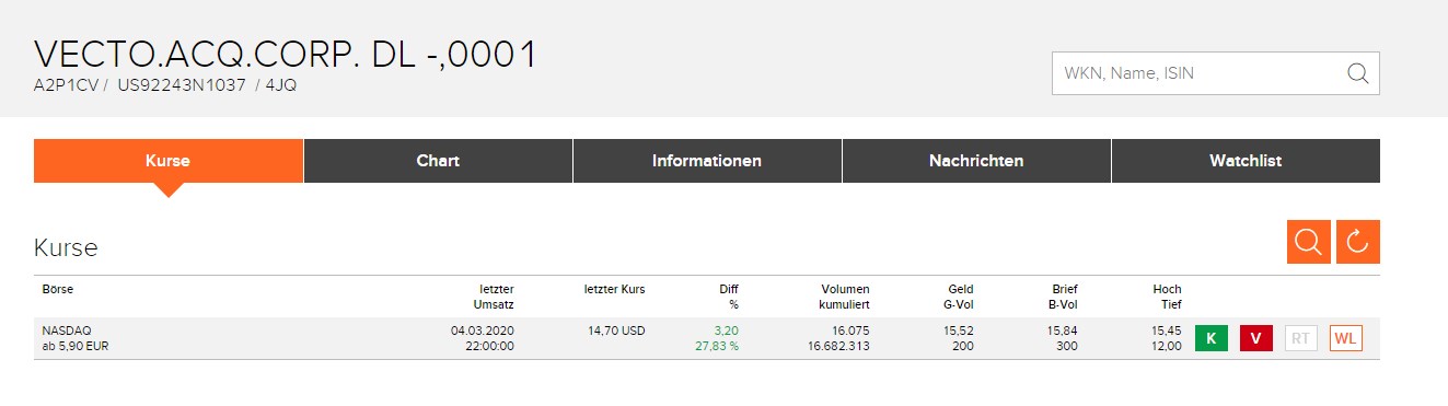 Nicola Motor - sein Riese erwacht 1164232