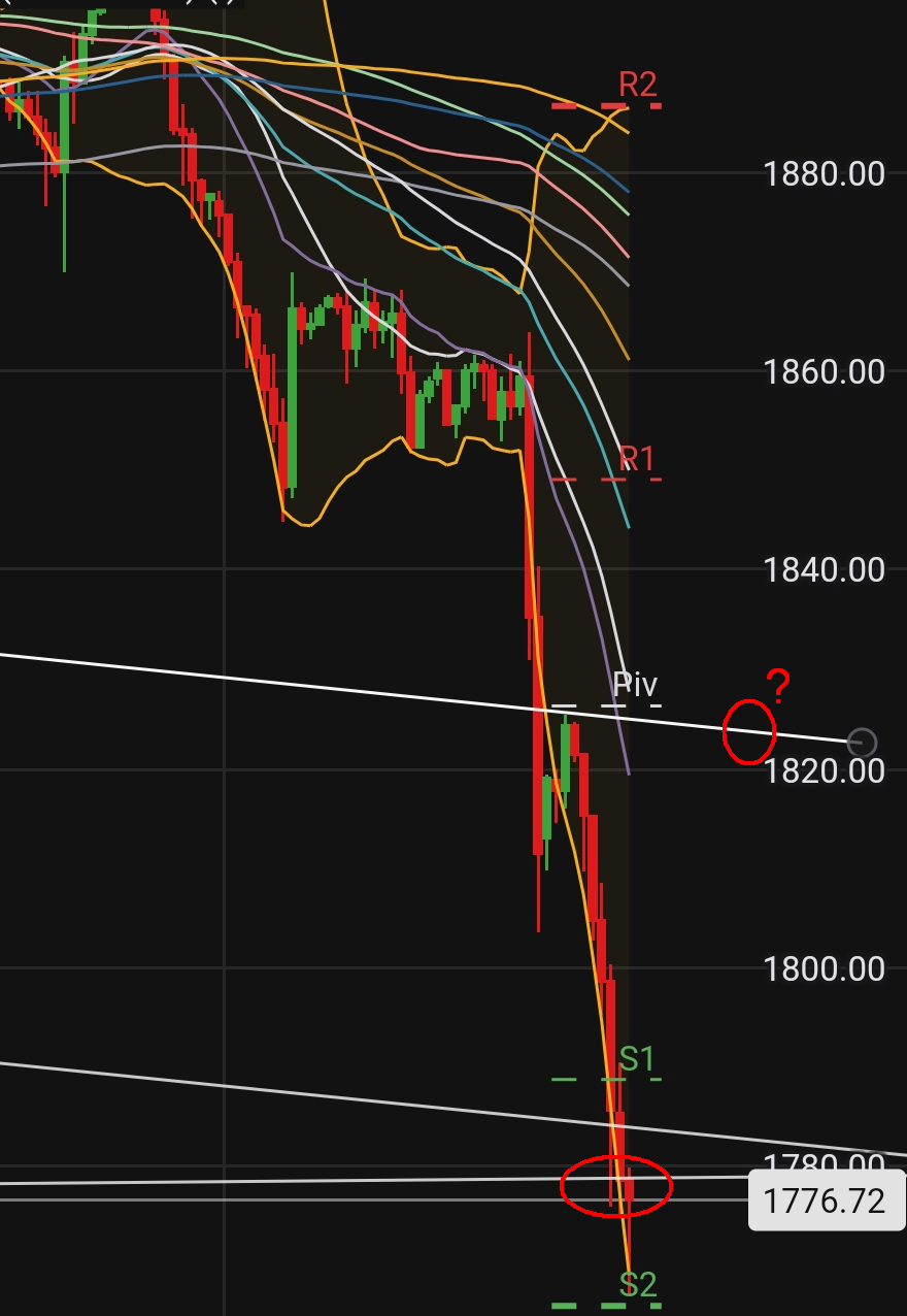 2021 QV-GDAXi-DJ-GOLD-EURUSD- JPY 1259107