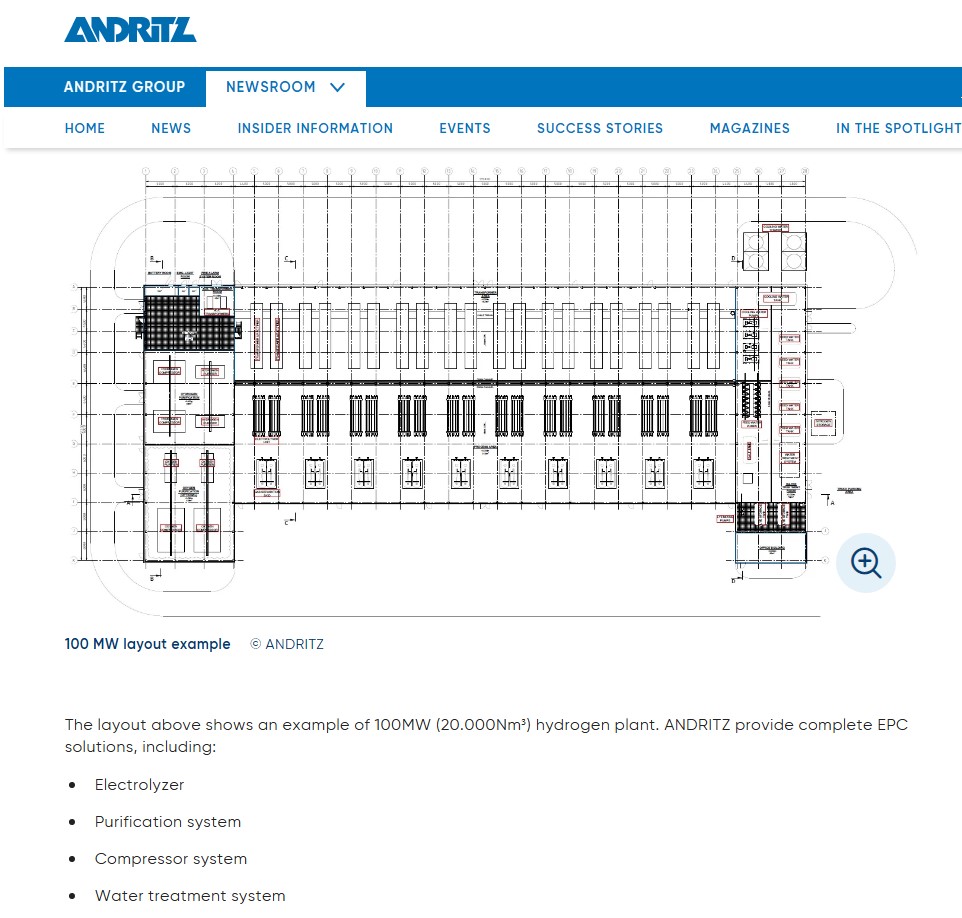 HydrogenPro der Player für Clean Energy, Norwegen 1368589
