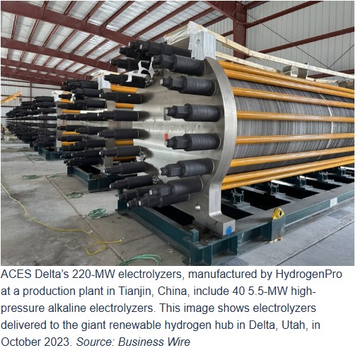 Nel Schlechte Aktie ohne Zukunft ??? 1395661